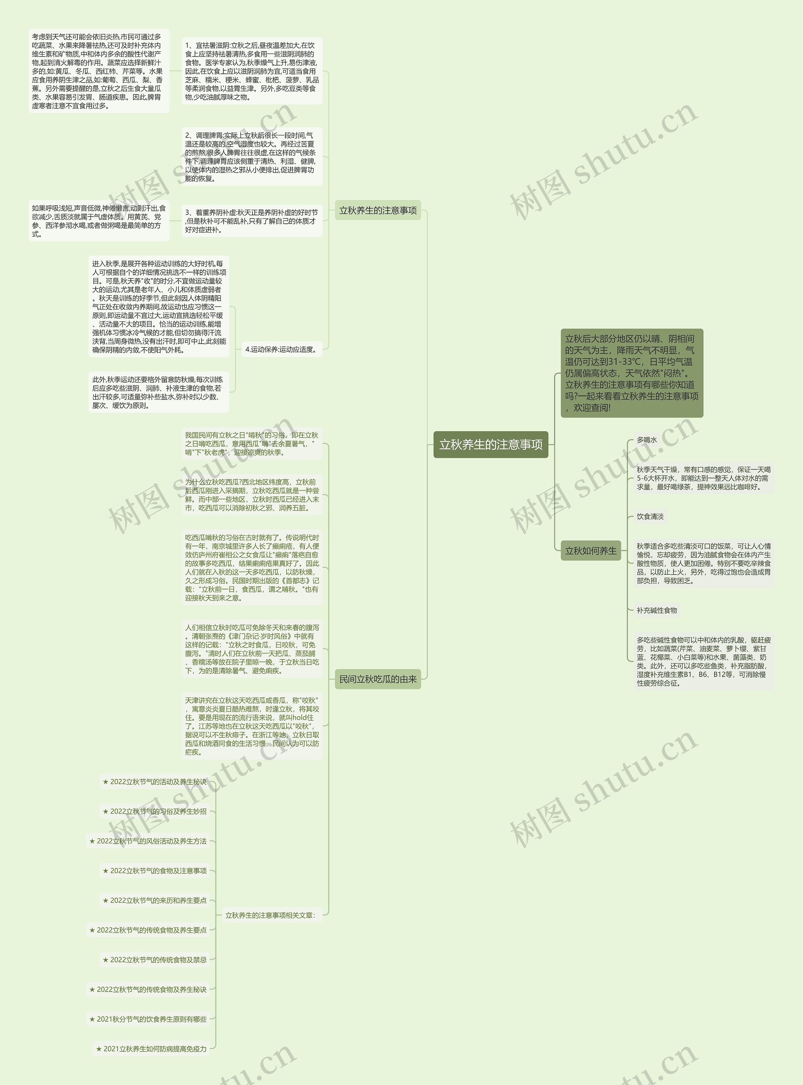 立秋养生的注意事项思维导图