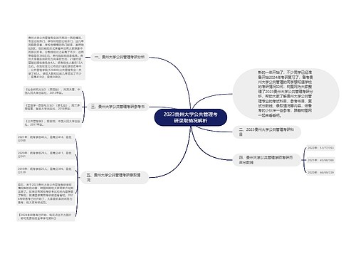 2023贵州大学公共管理考研录取情况解析