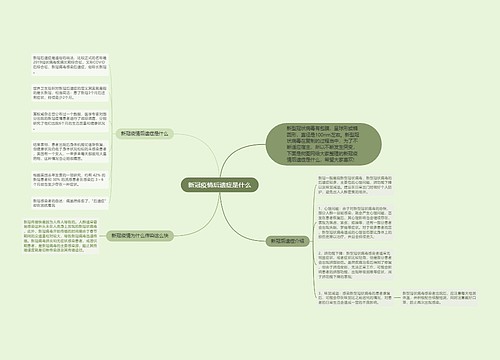 新冠疫情后遗症是什么