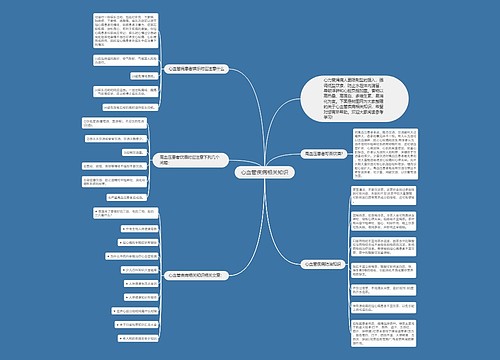心血管疾病相关知识 心血管疾病相关知识