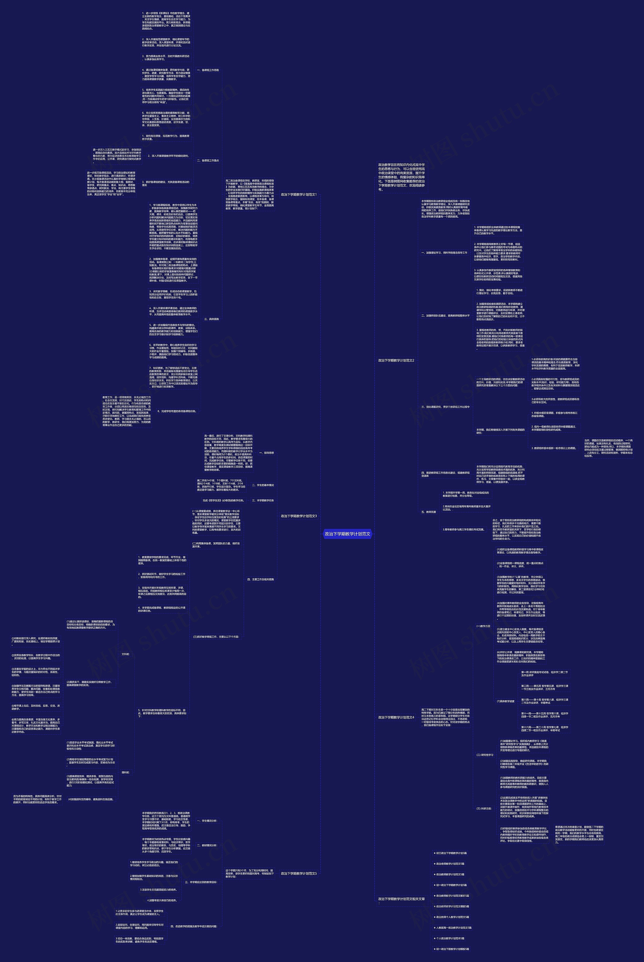 政治下学期教学计划范文思维导图