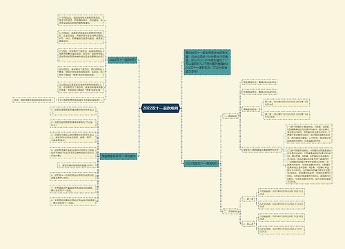 2022双十一退款规则 2022双十一退款规则