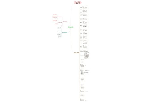 2011年中考语文词语运用专题复习