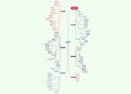 小学一年级上册数学教案西师版最新思维导图