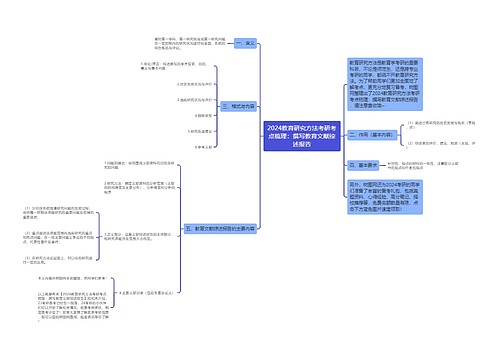 2024教育研究方法考研考点梳理：撰写教育文献综述报告