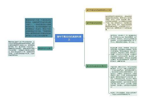 端午节赛龙舟的寓意和意义