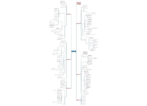 新苏教版二年级数学上册第六单元教案范文 新苏教版二年级数学上册第六单元教案范文
