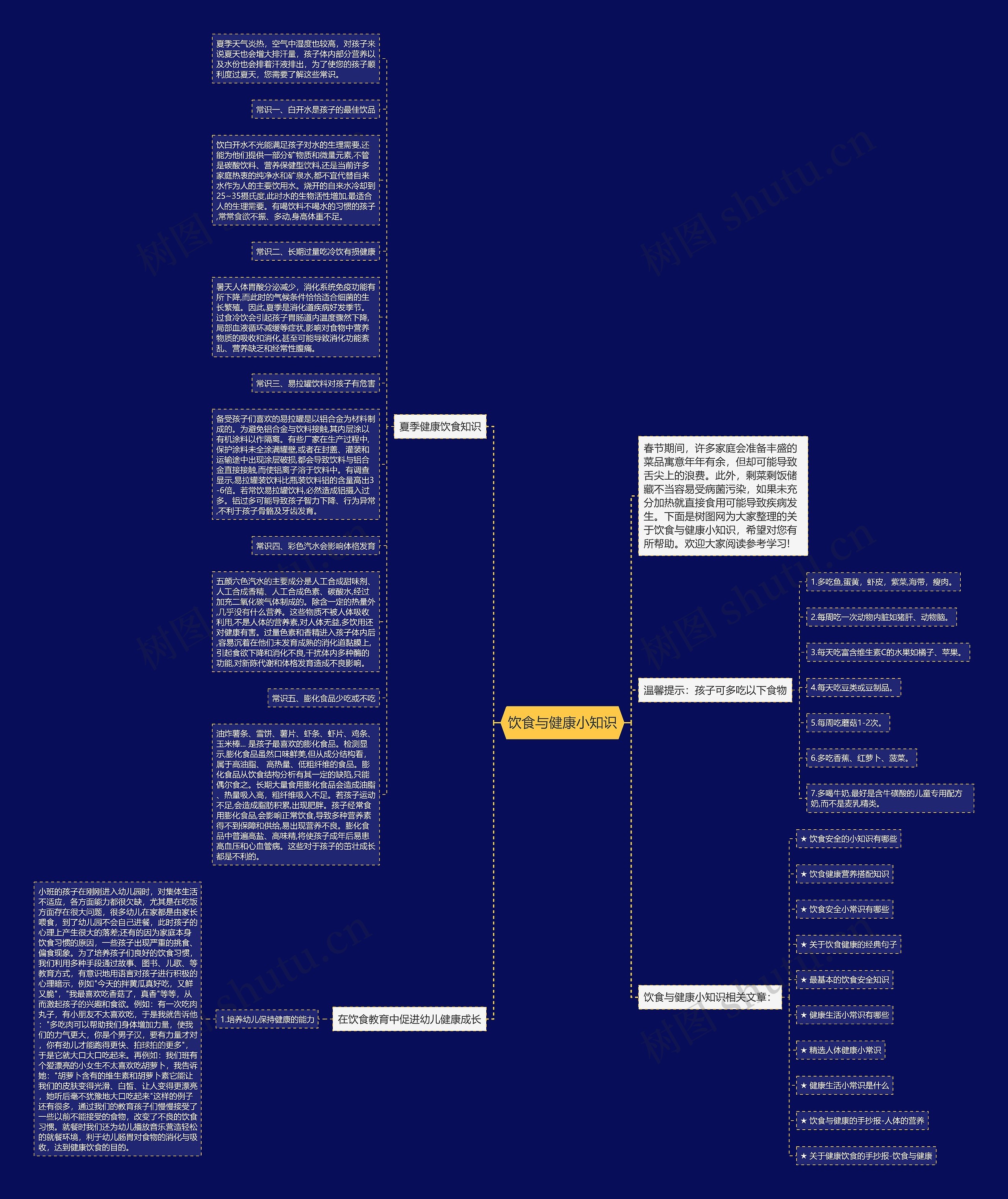 饮食与健康小知识思维导图