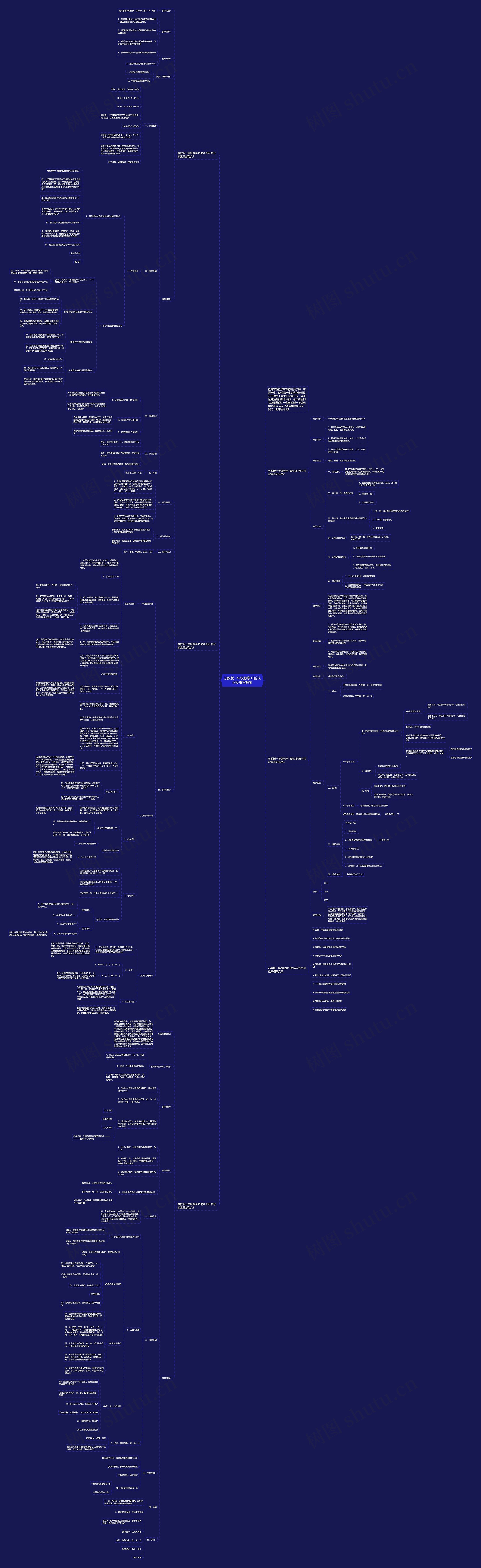 苏教版一年级数学15的认识及书写教案思维导图高清图 苏教版一年级数学15的认识及书写教案思维导图