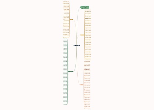 兔年大吉对联(100副) 兔年大吉对联(100副)