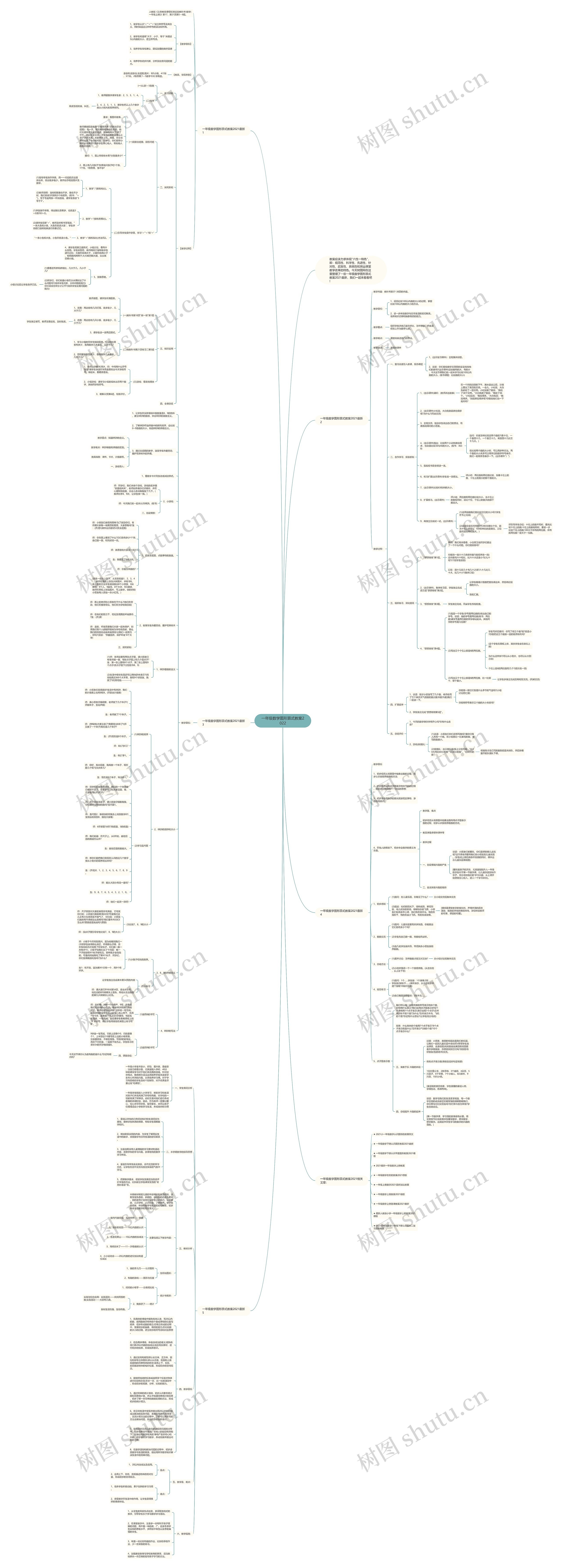 一年级数学图形算式教案2022