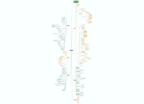 初中政治八年级教案