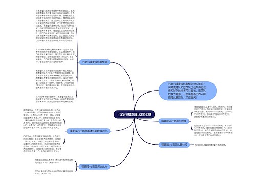 巴西vs喀麦隆比赛预测