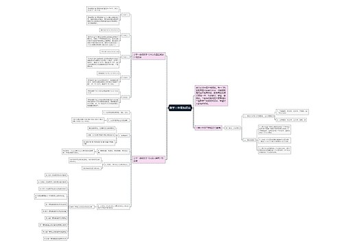 数学一年级知识点 数学一年级知识点