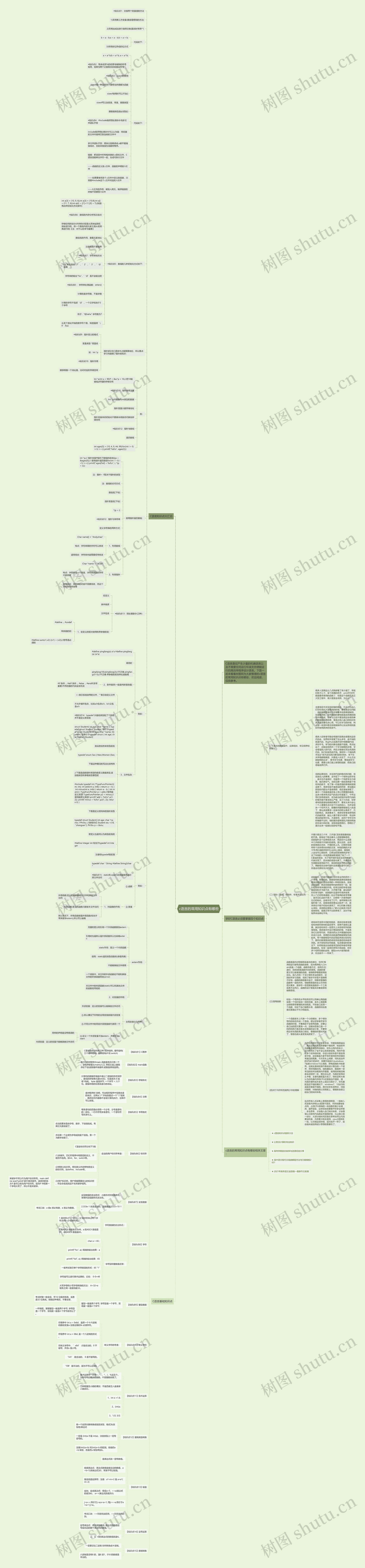 c语言的常用知识点有哪些思维导图