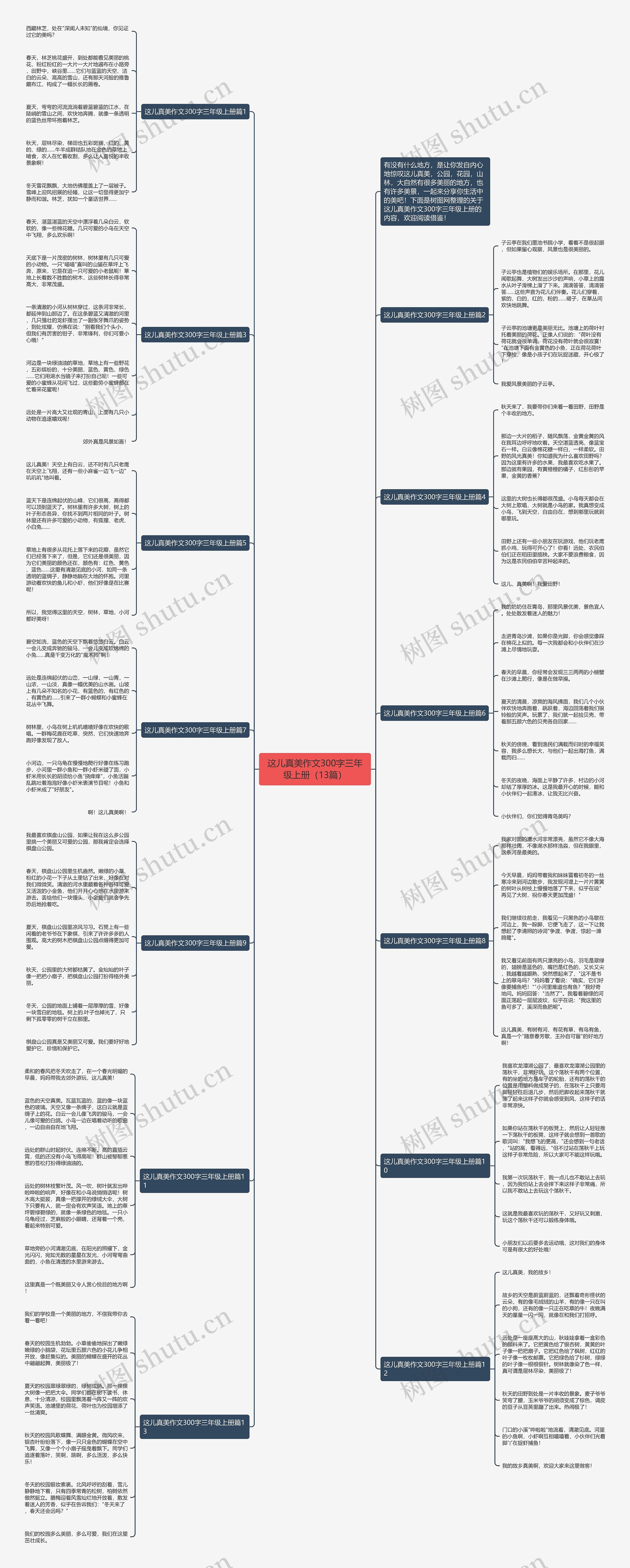 这儿真美作文300字三年级上册(13篇) 这儿真美作文300字三年级上册(13篇)