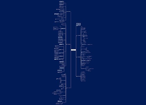 人教版一年级数学优质教案文案思维导图