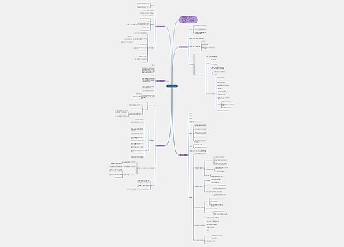 数学四年级上教案思维导图