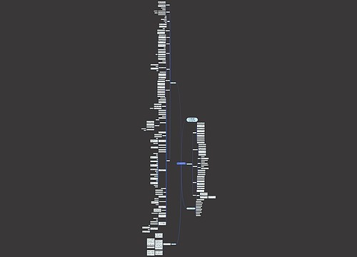 初一历史必考知识点有哪些 初一历史必考知识点有哪些