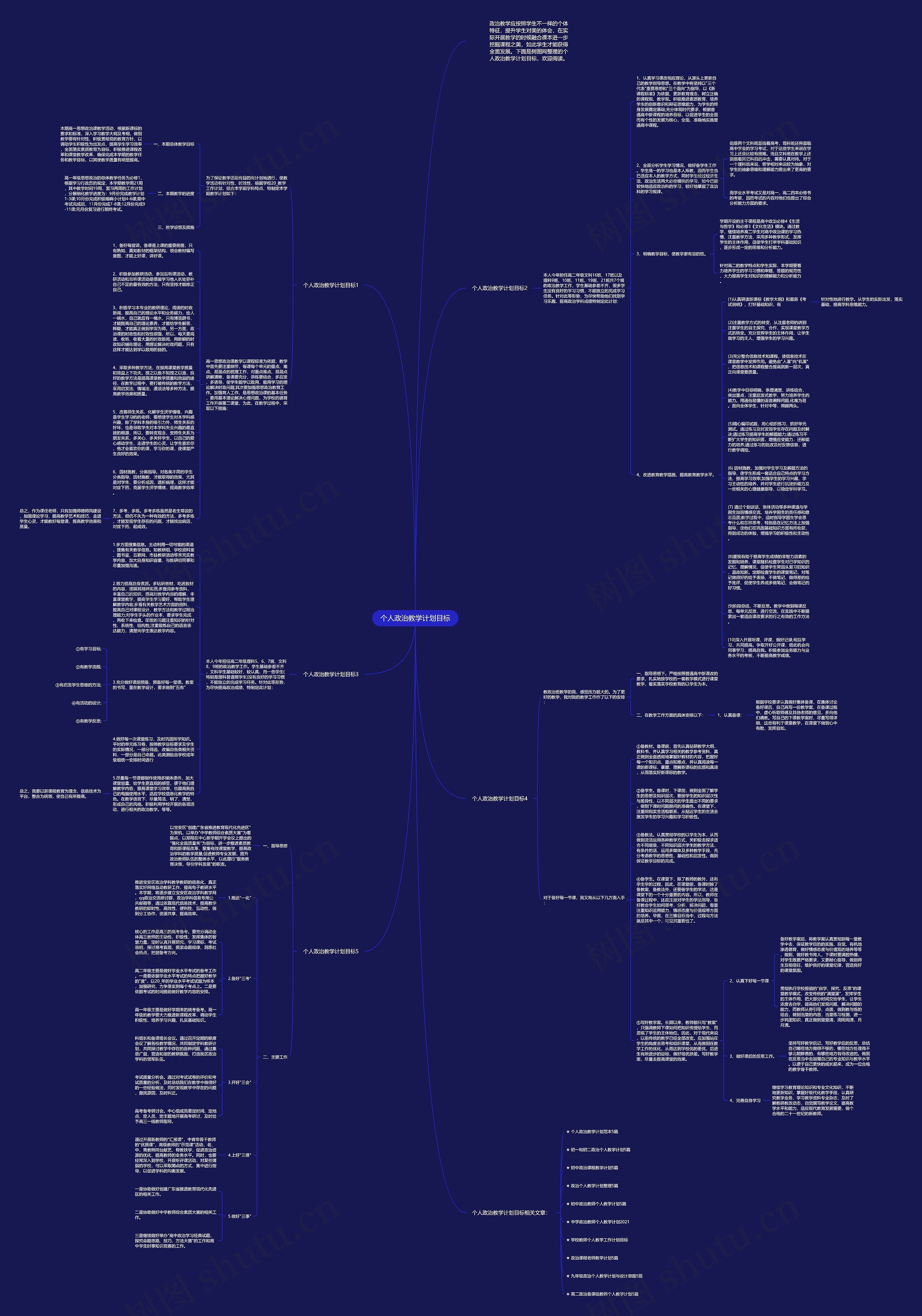 个人政治教学计划目标思维导图