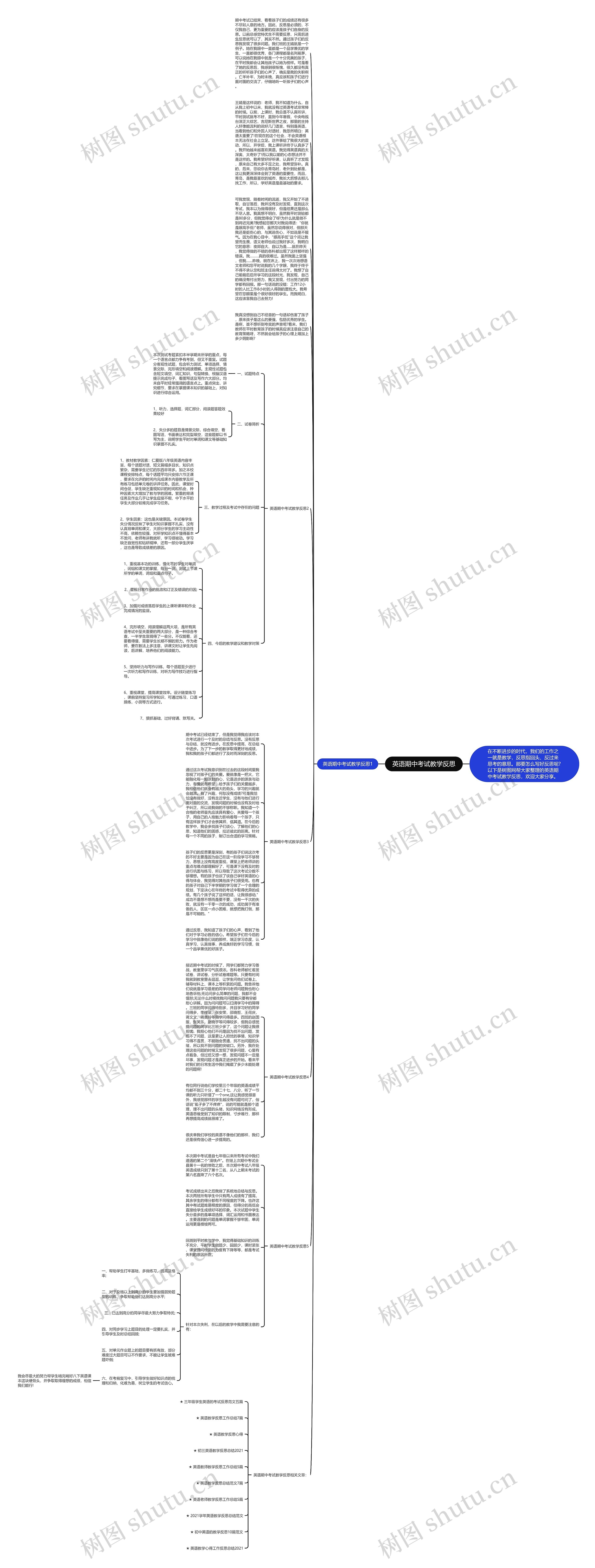 英语期中考试教学反思思维导图