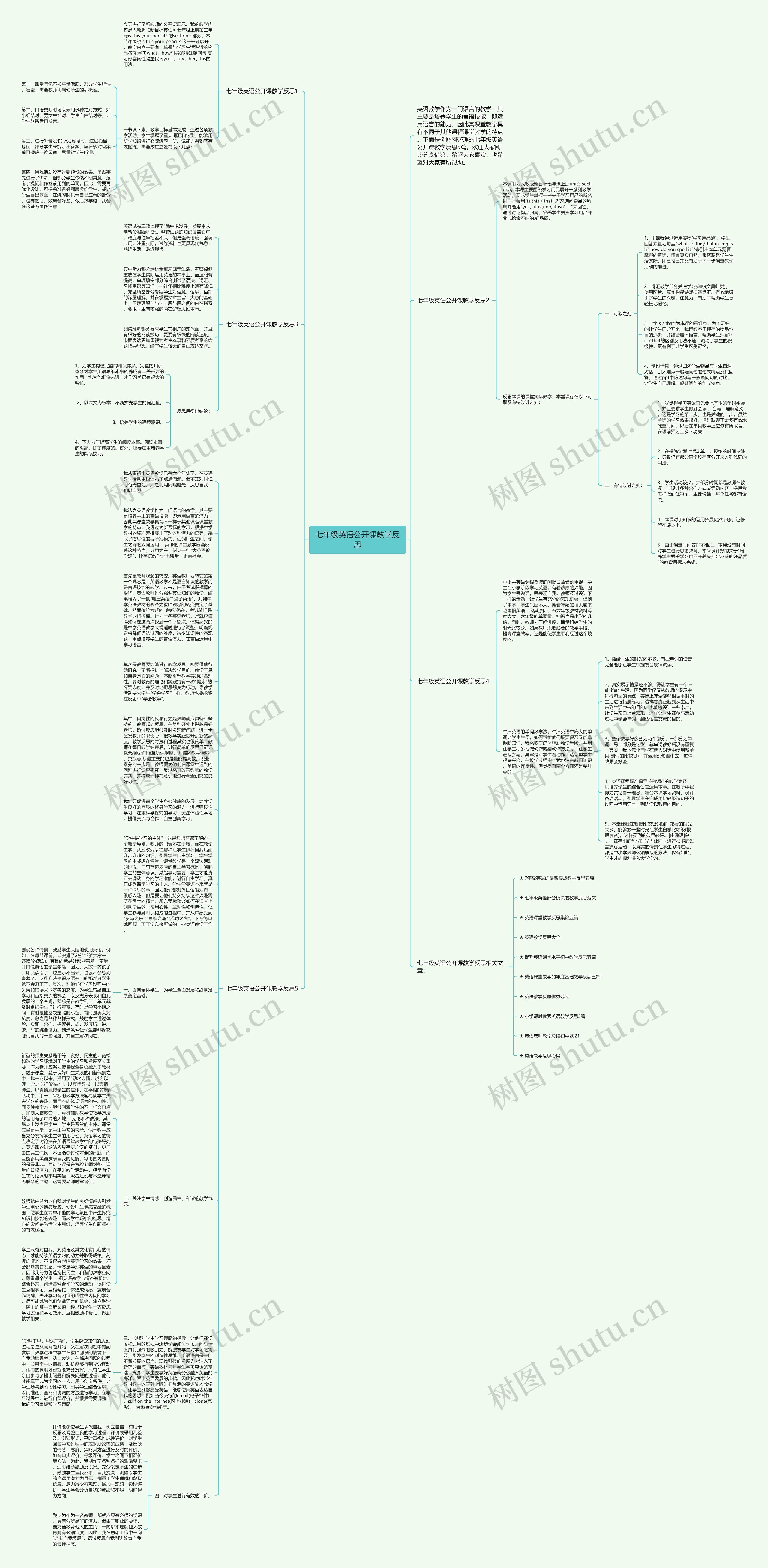 七年级英语公开课教学反思思维导图