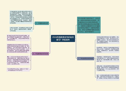 2024外国教育史考研如何复习？学姐指导