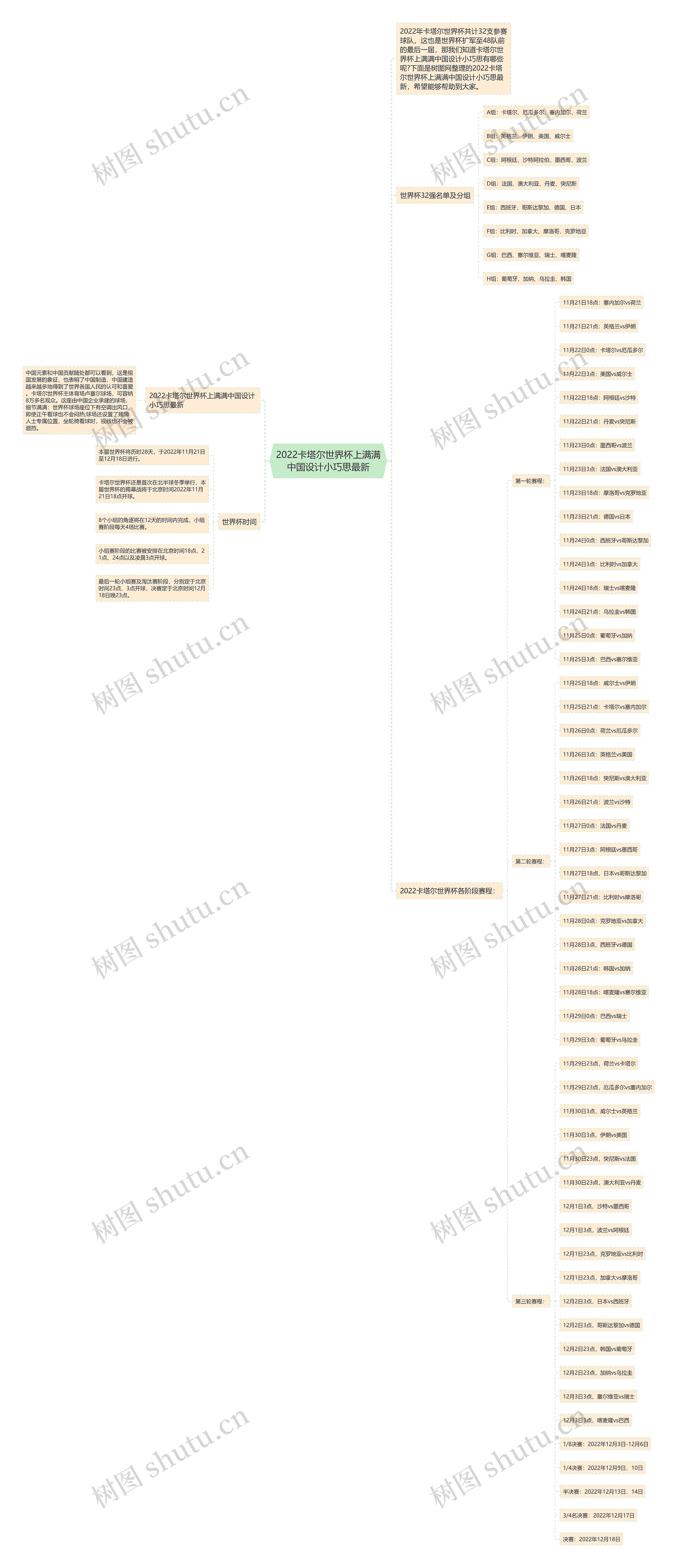 2022卡塔尔世界杯上满满中国设计小巧思最新 2022卡塔尔世界杯上满满中国设计小巧思最新
