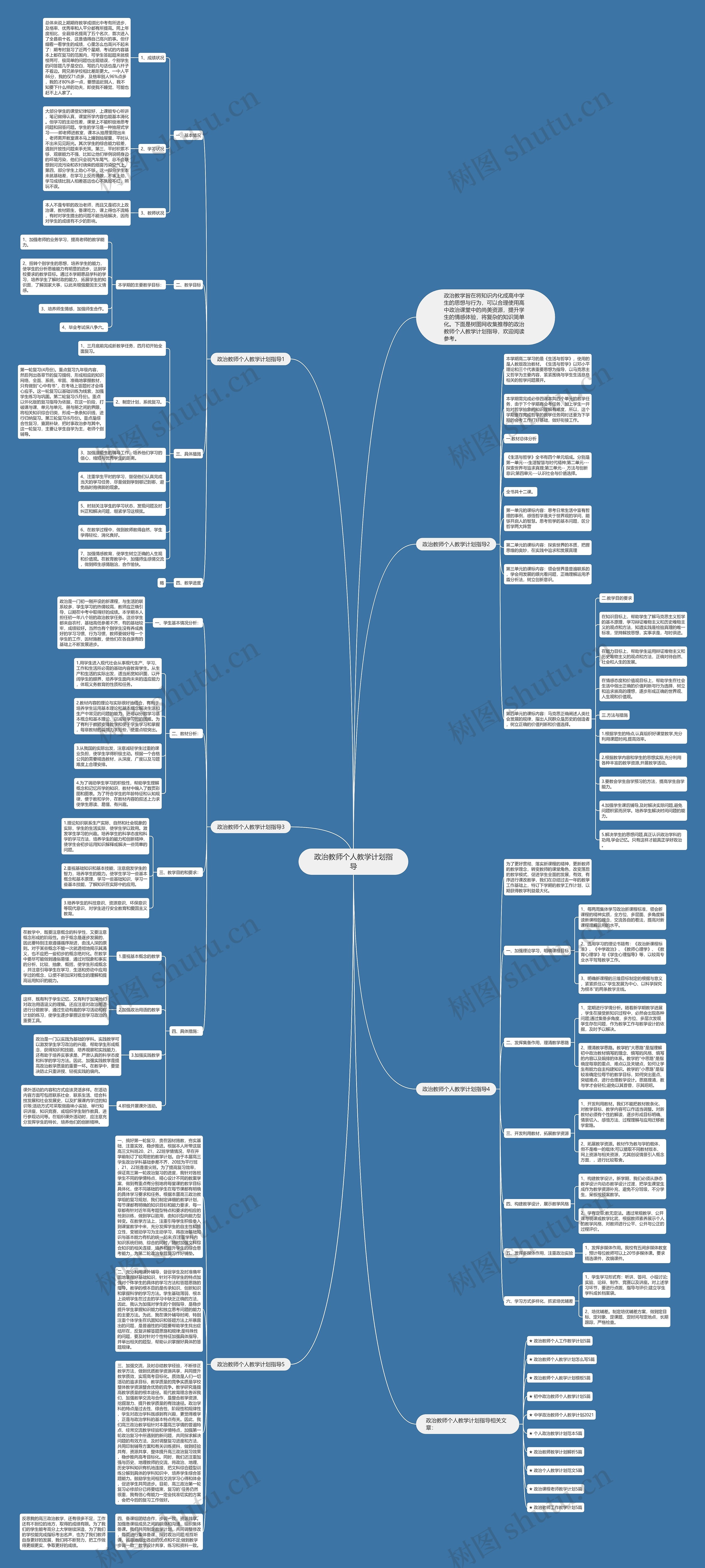 政治教师个人教学计划指导思维导图
