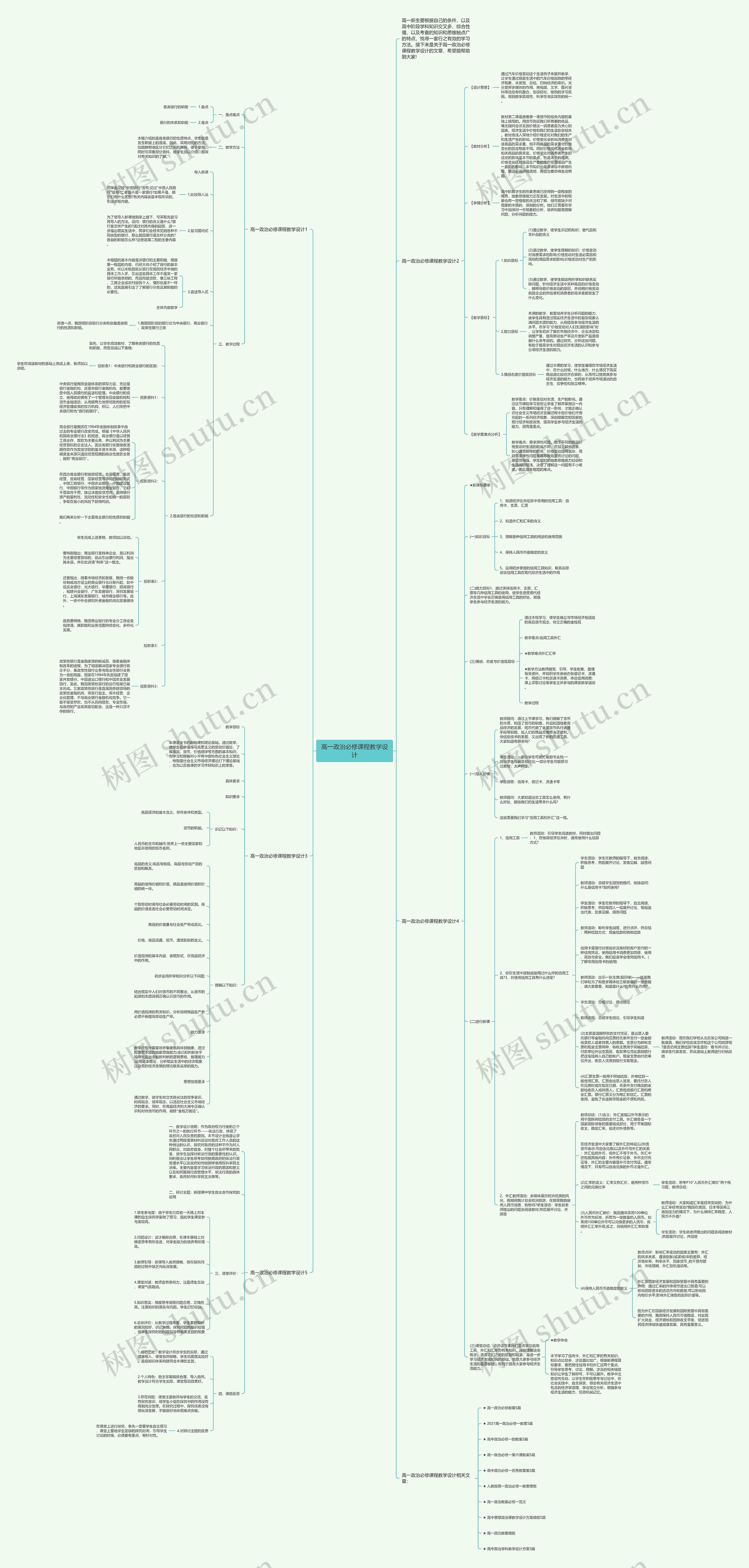 高一政治必修课程教学设计思维导图