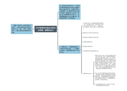 2024管理学考研必考知识点讲解：管理的定义