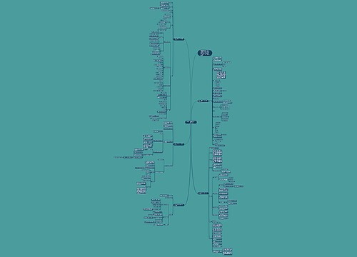 苏教版一年级数学上册分与合教案范文思维导图