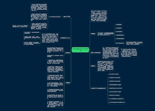 初中优秀数学学习方法指导 初中优秀数学学习方法指导