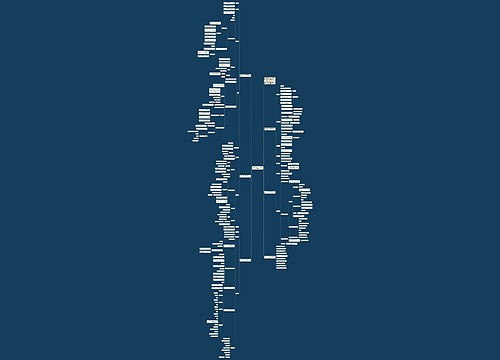 四年级上册数学优质课教案模板 四年级上册数学优质课教案模板