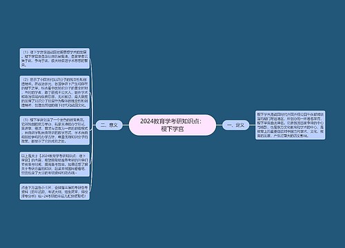 2024教育学考研知识点：稷下学宫