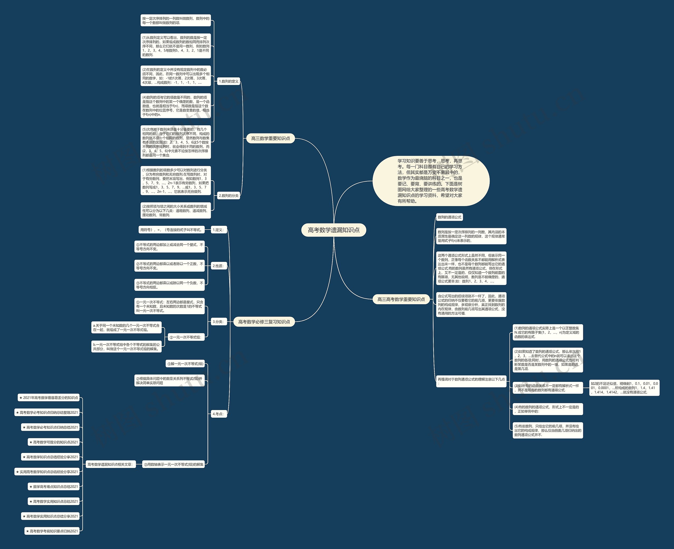高考数学遗漏知识点 高考数学遗漏知识点