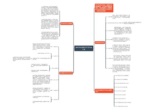 初中学生的语文学习方法大全