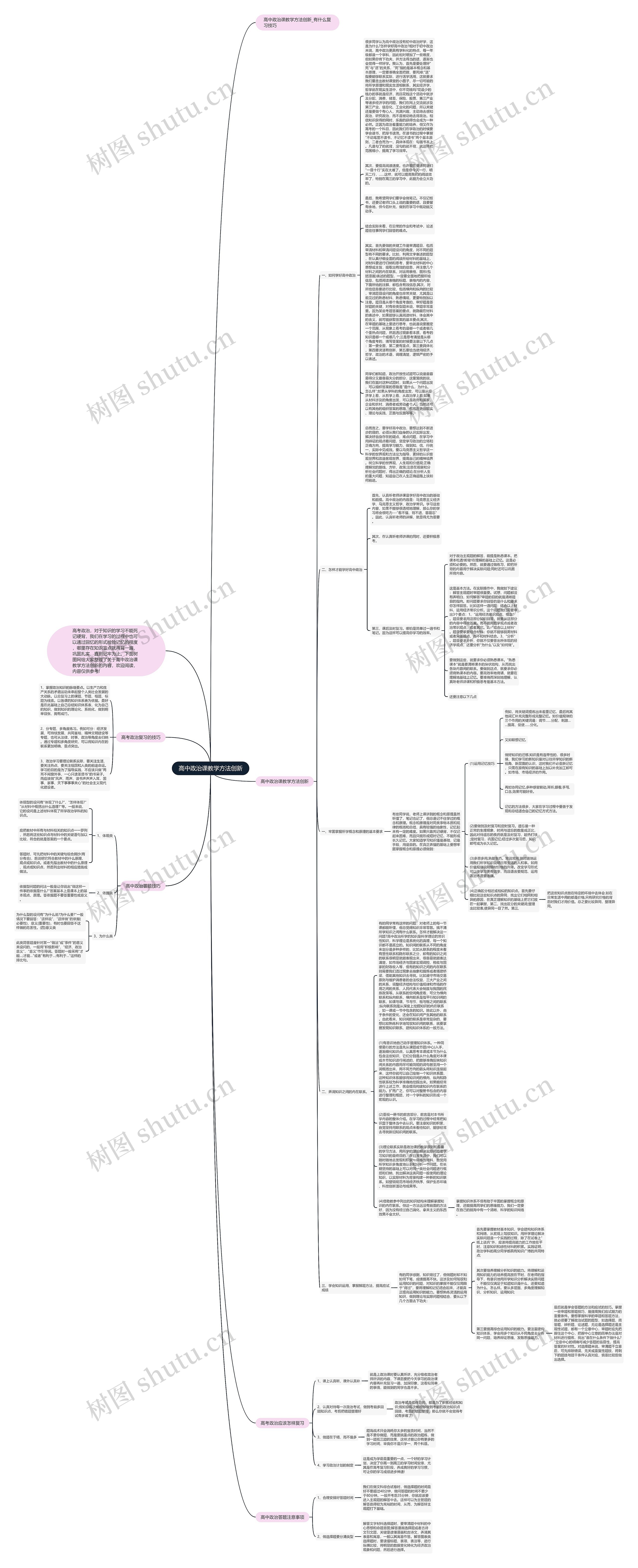高中政治课教学方法创新思维导图