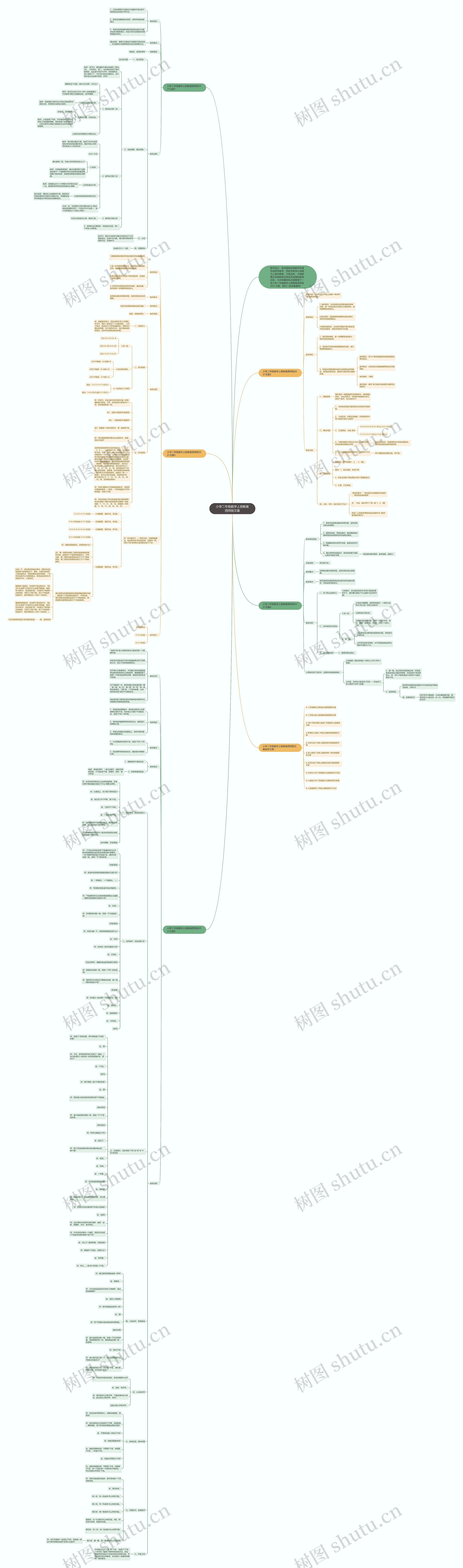 小学二年级数学上册教案西师版文案思维导图