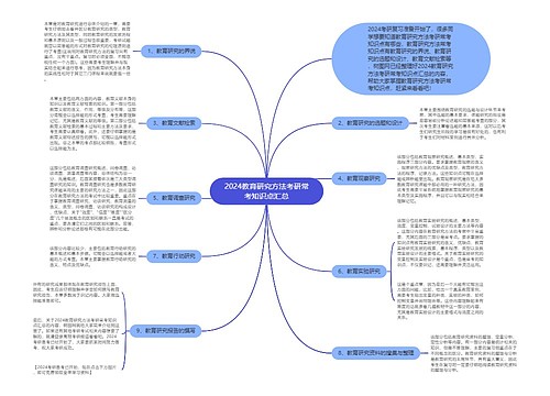 2024教育研究方法考研常考知识点汇总