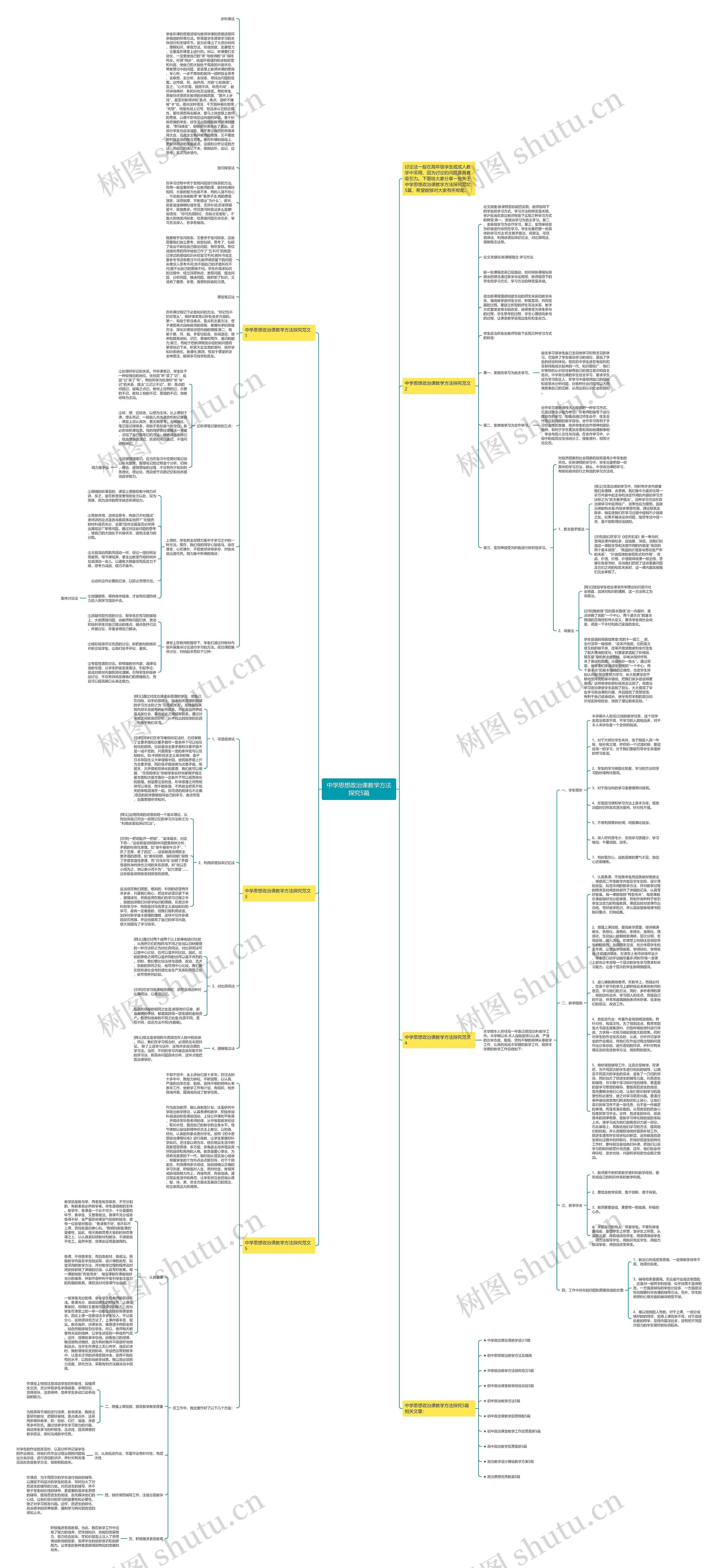 中学思想政治课教学方法探究5篇思维导图