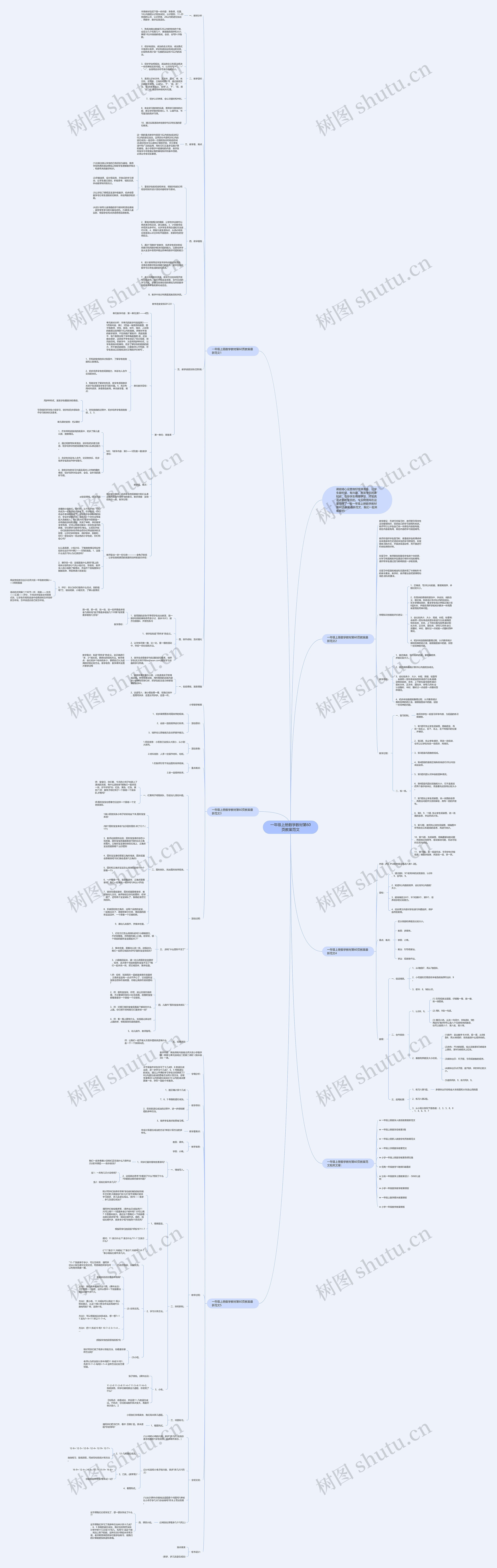一年级上册数学教材第60页教案范文思维导图