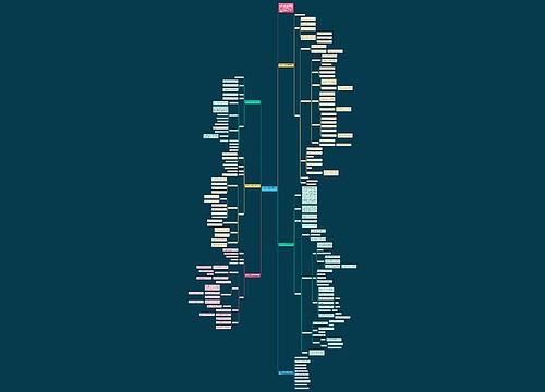 小学一年级数学试题教案文案 小学一年级数学试题教案文案