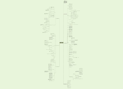 二年级数学单元备课教案范文 二年级数学单元备课教案范文
