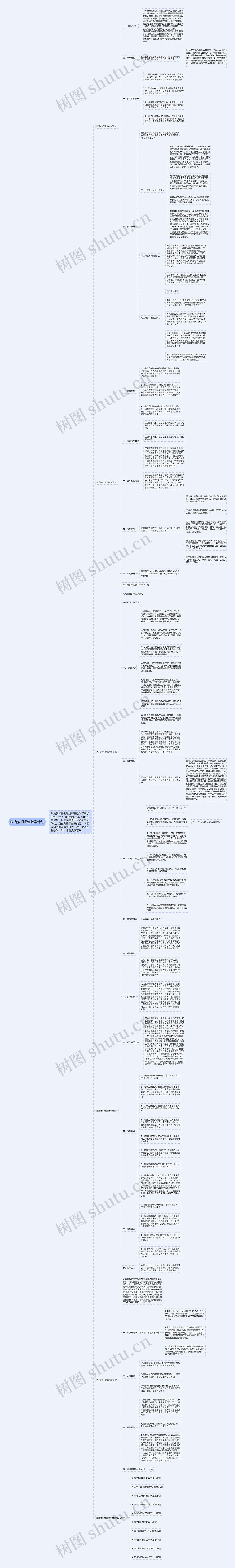 政治教师课堂教学计划思维导图