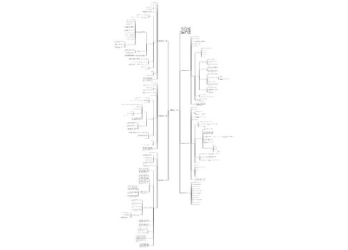 一年级数学教案比多少范文思维导图