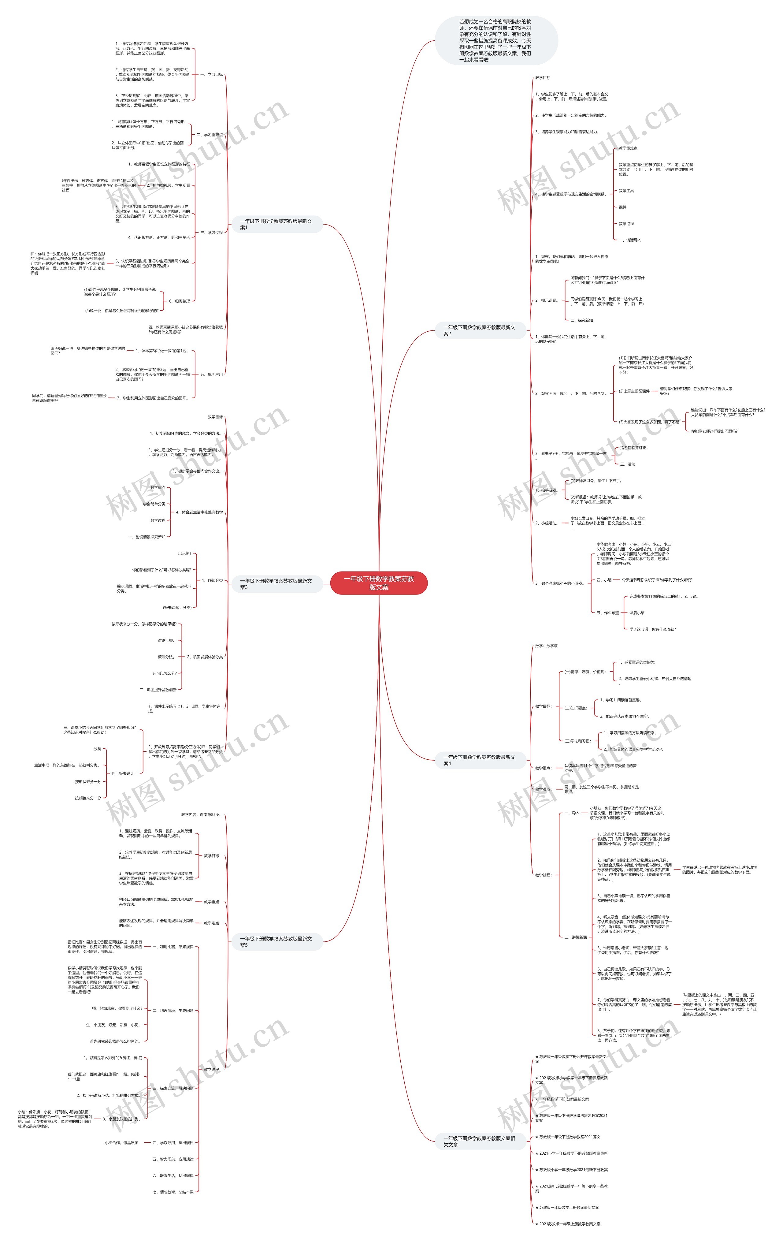 一年级下册数学教案苏教版文案 一年级下册数学教案苏教版文案