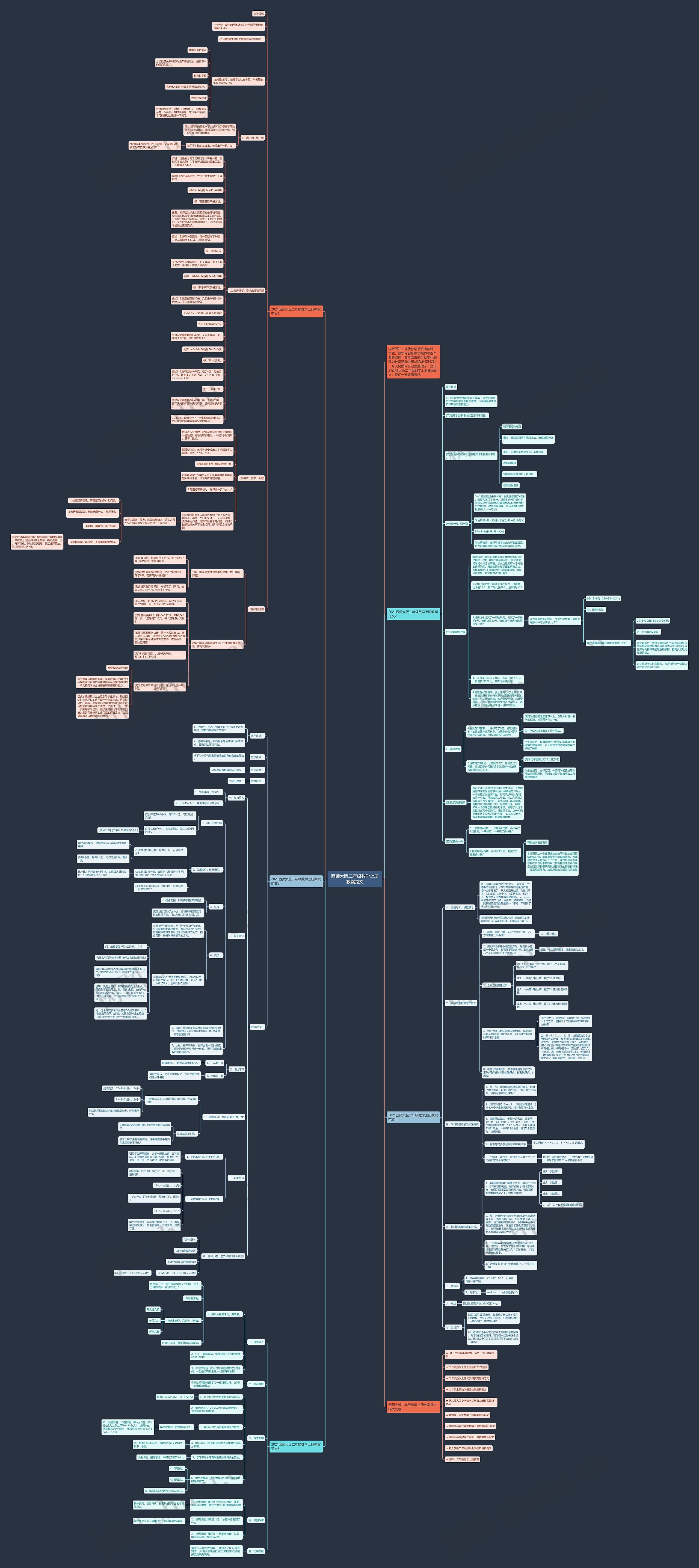 西师大版二年级数学上册教案范文思维导图