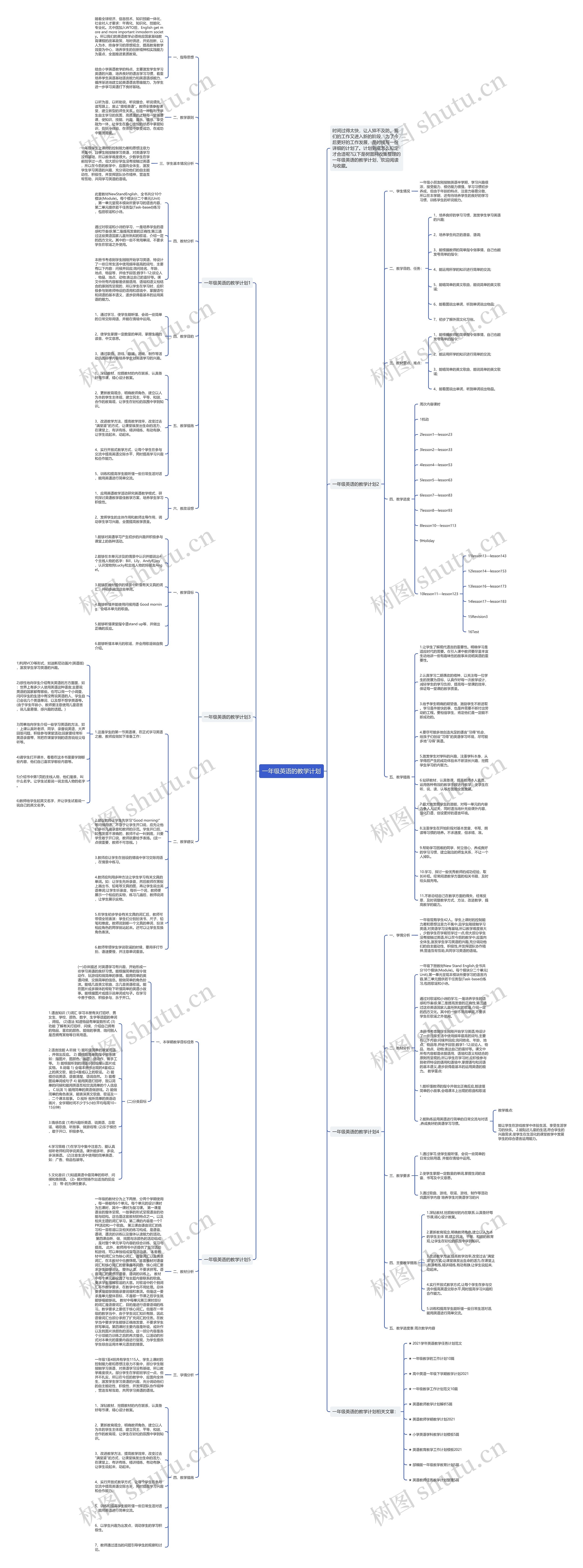 一年级英语的教学计划思维导图