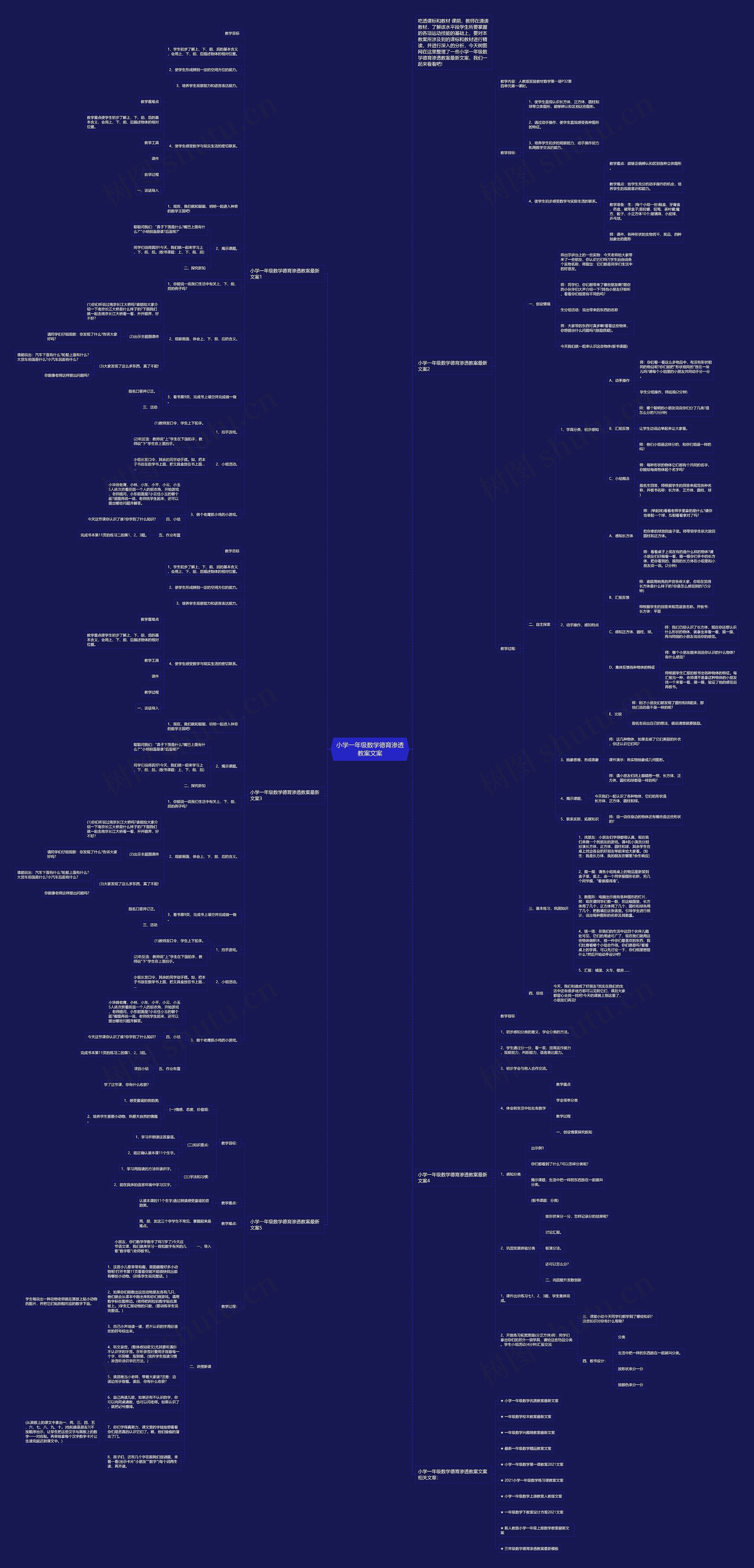 小学一年级数学德育渗透教案文案思维导图